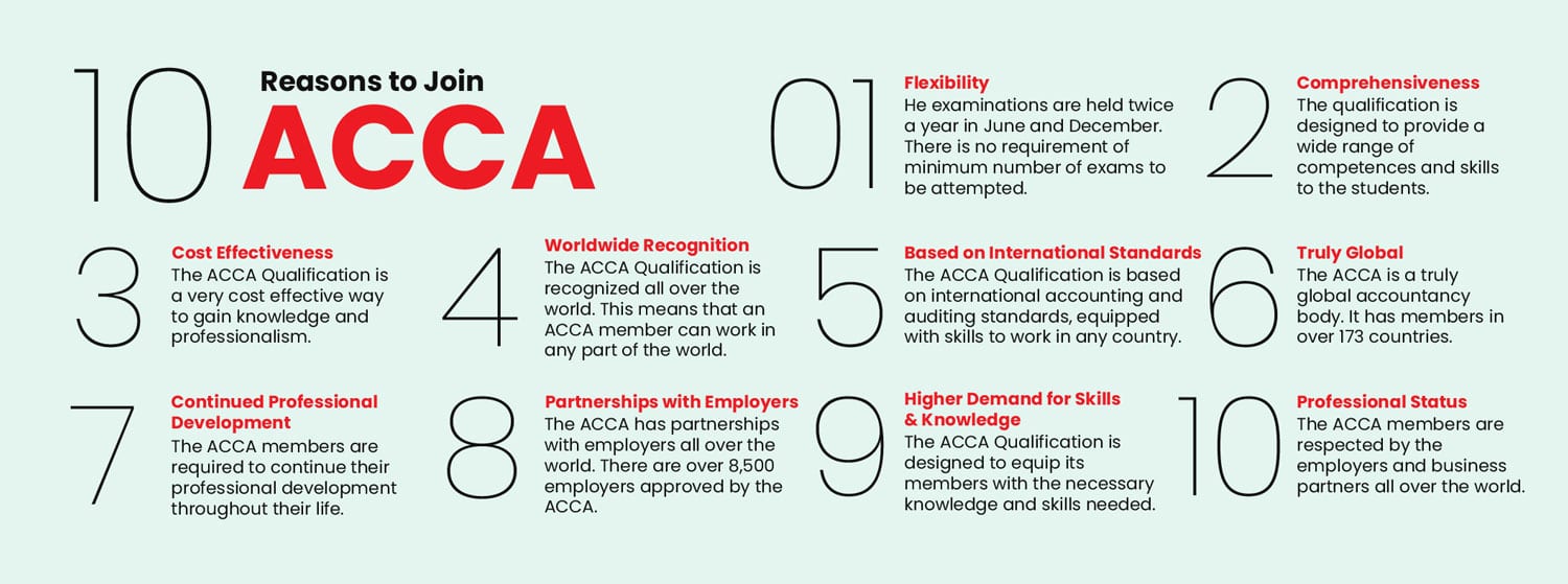 10 Reasons to Join ACCA, 10 Reasons to Join ACCA in TMUC