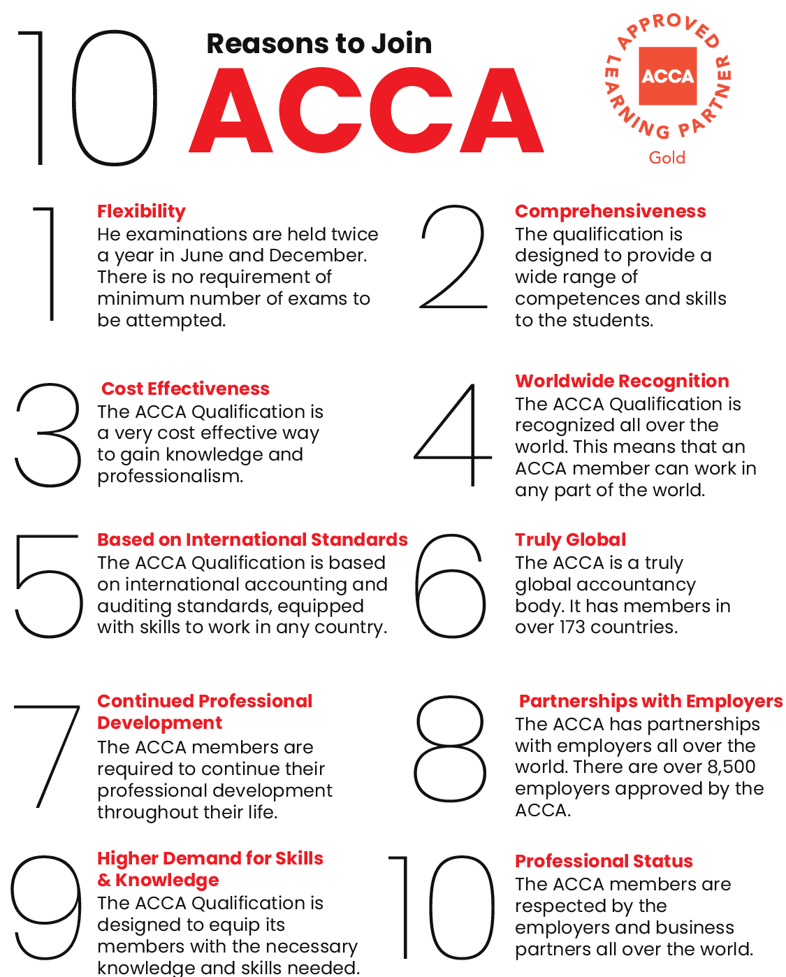 ACCA in Pakistan